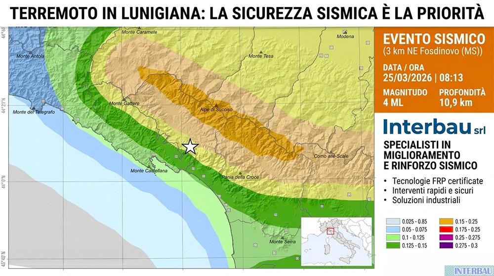rinforzo strutturale frp capannone Massa La Spezia