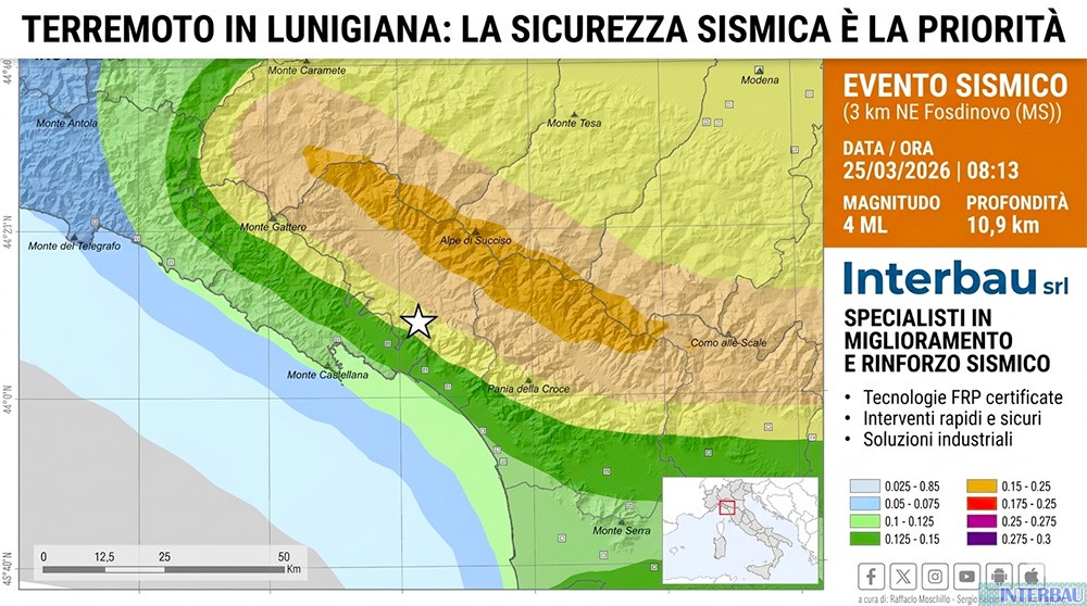 rinforzo strutturale frp capannone Massa La Spezia